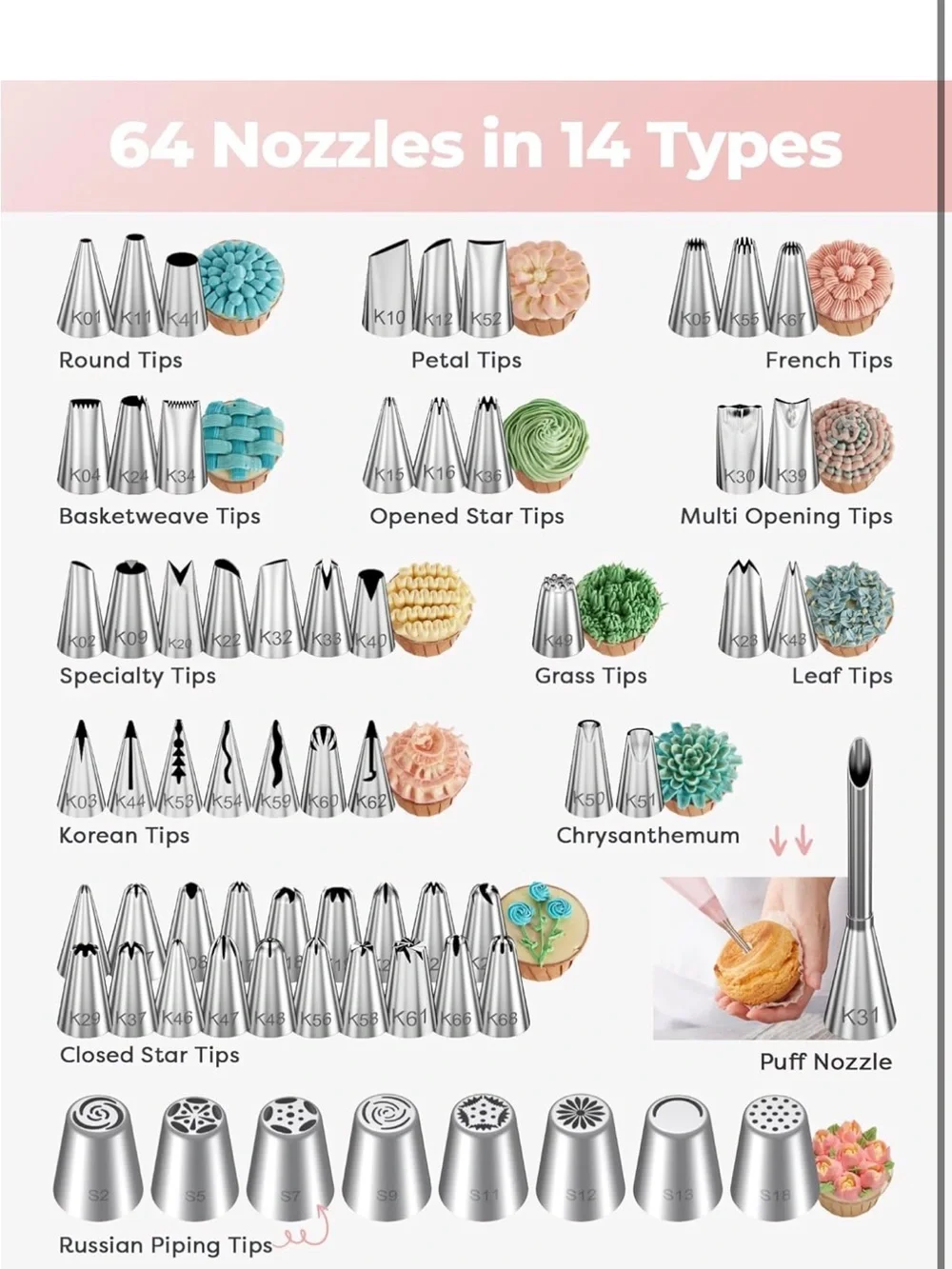 Pink Rotating Cake Decorating Turntable + 90-Piece Piping Set